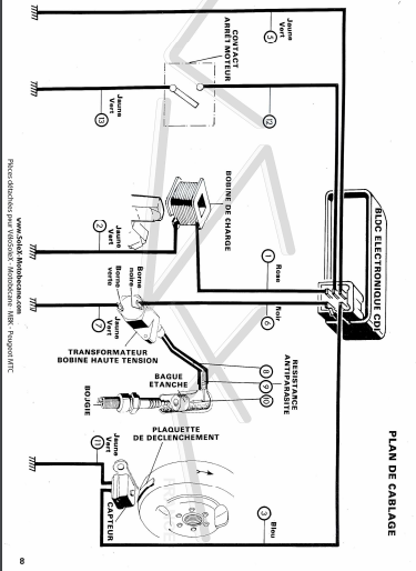 schema allumage peugeot.PNG