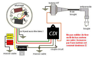 schema-allumage-electro-mbk.jpg