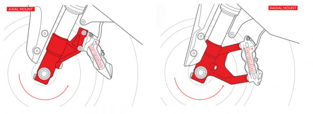 pinza-radiale-assiale.jpg